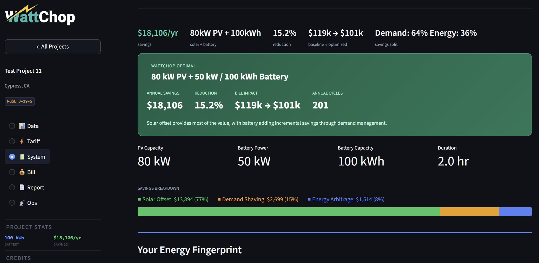 Optimization results with savings breakdown