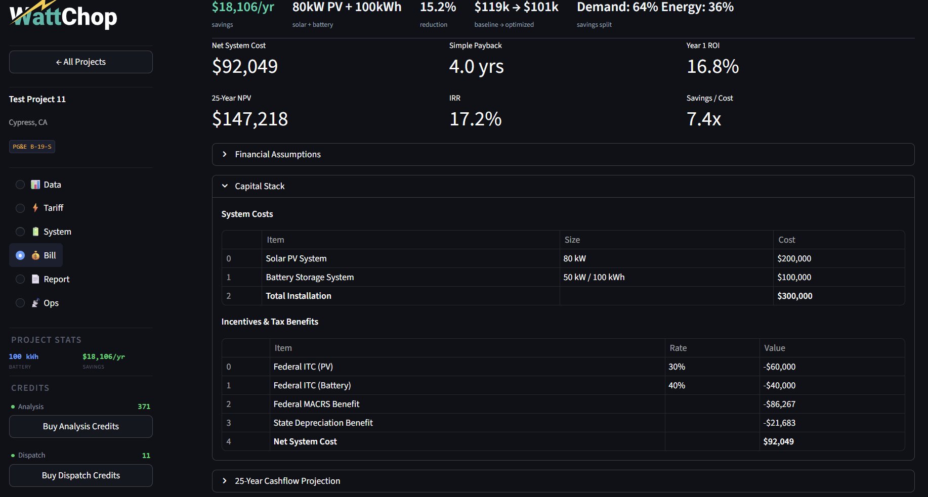 Bill tab financial analysis with capital stack